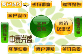 北京殺蟲公司，北京除蟲公司，滅蟲公司，滅鼠公司